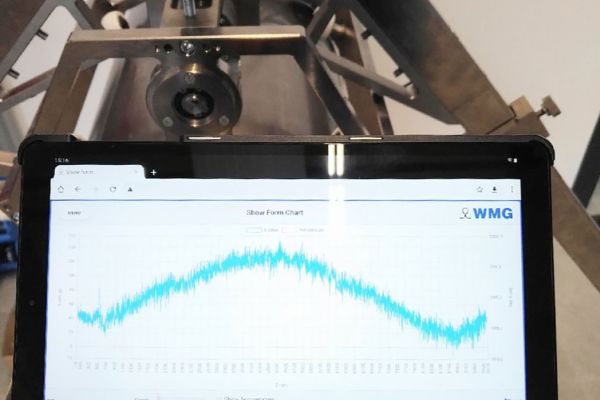 WMG measuring electronics and software